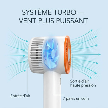 Ventilateur portable TURBO